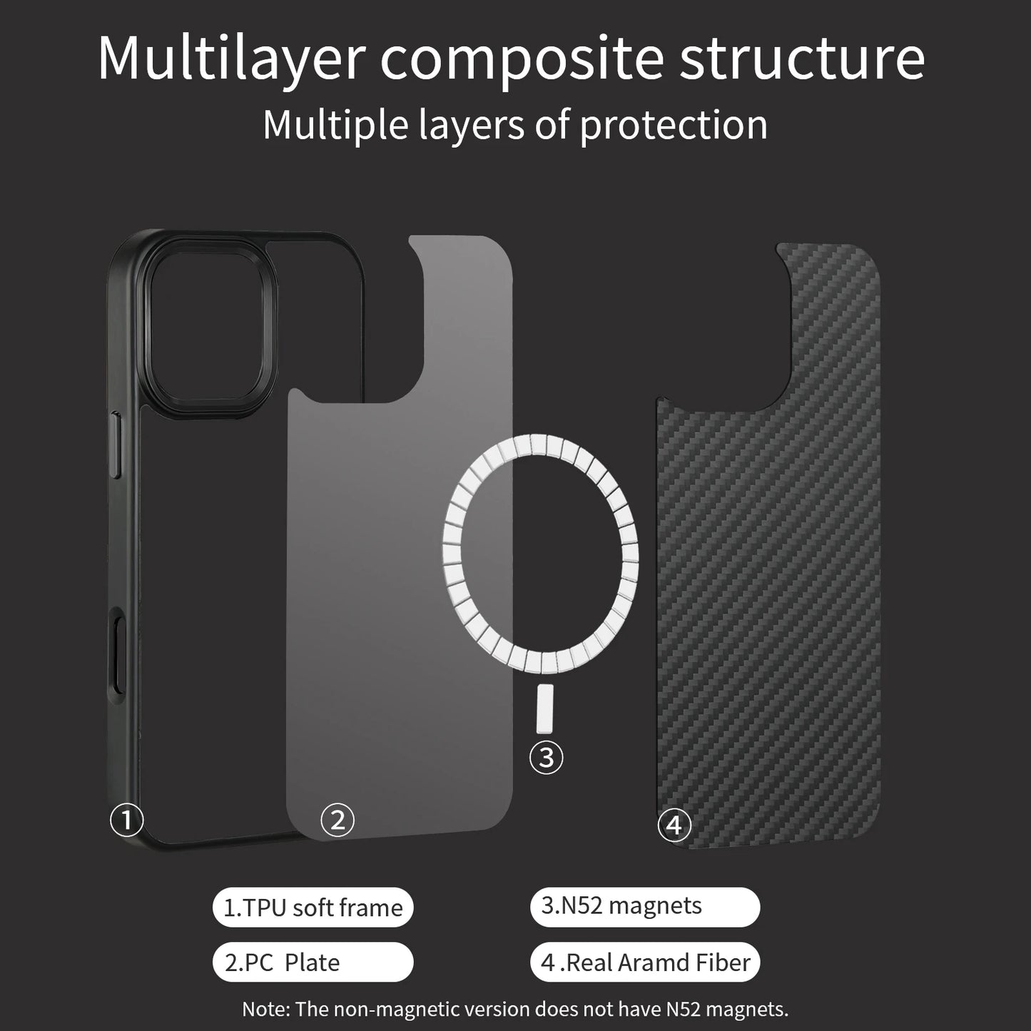 Aramid Carbon Fiber Case – Tactical Slim Fit for iPhone 14 / 14 Pro / 14 Plus / 14 Pro Max | MagSafe & Metal Detailing